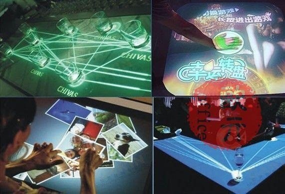 桌面互動投影的應用
